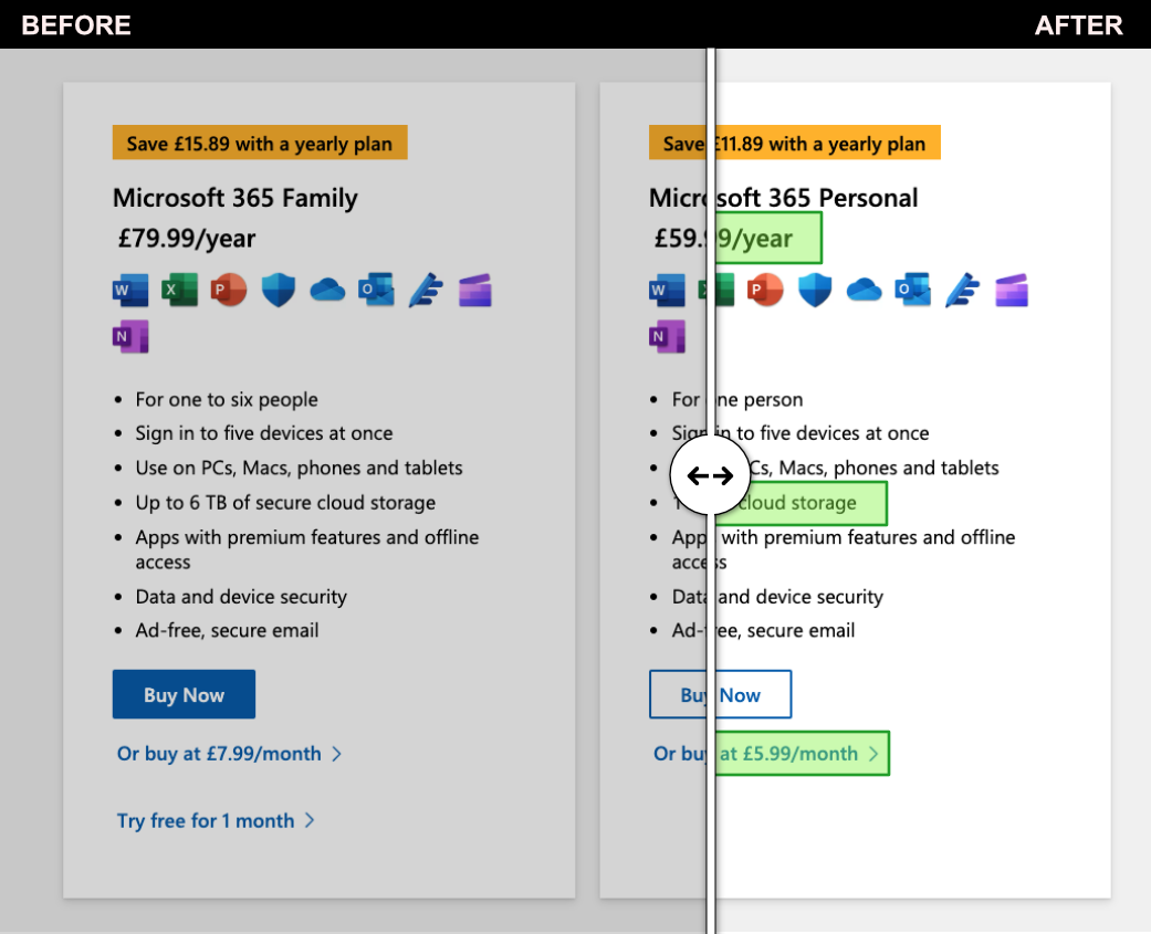 Page changes with highlights