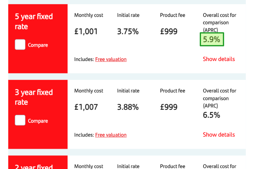 Interest rate change detected